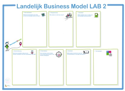 business-model2